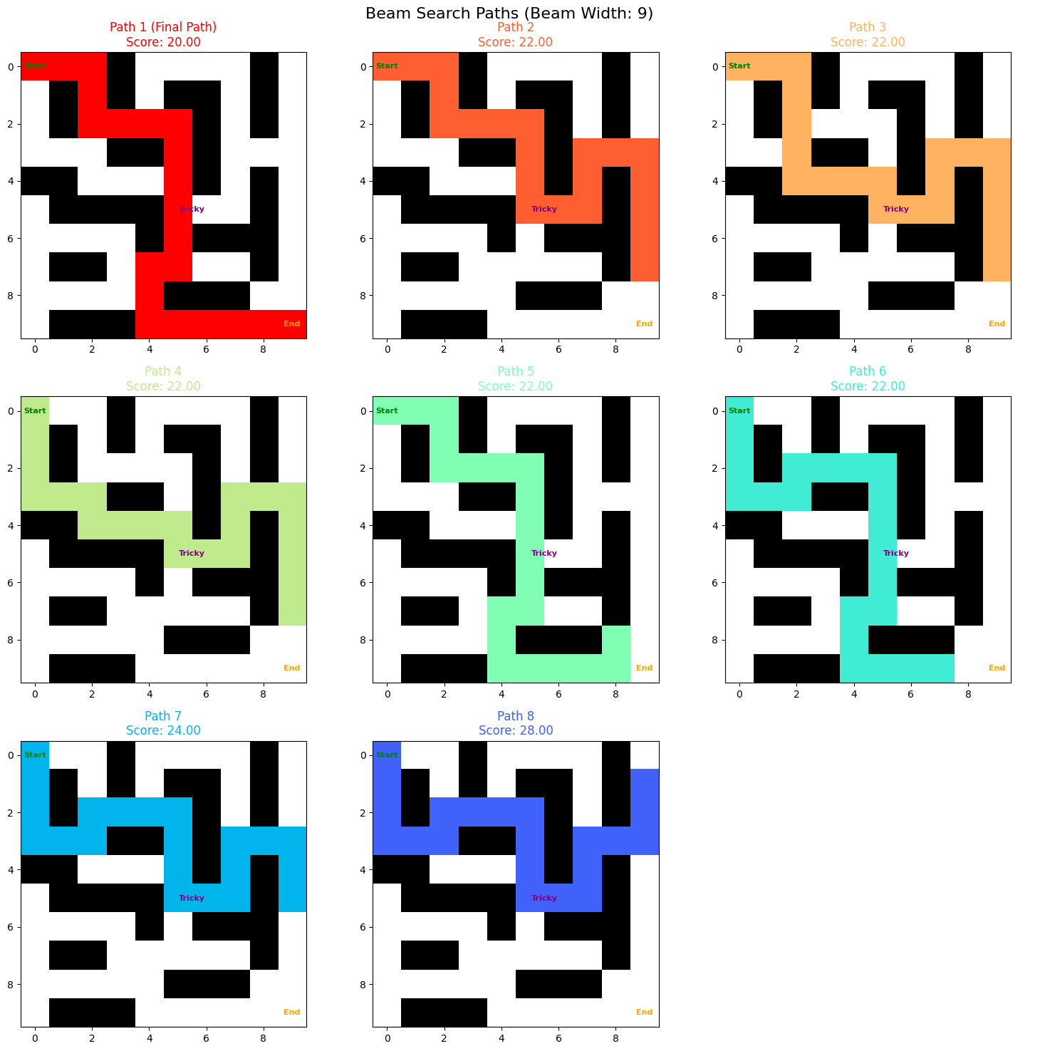 ../_images/111278b8d8657749bc07b638c91477fdebb3b08872b54d29001b9f848918e6eb.png