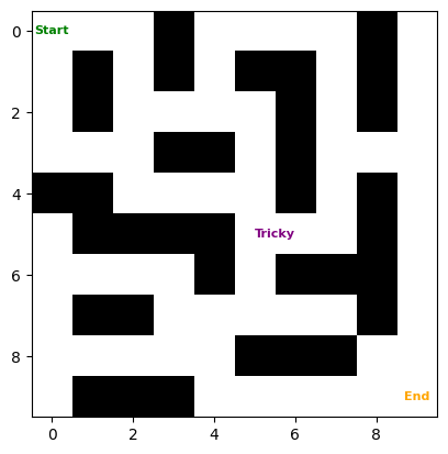 ../_images/6d4f938ec7a099770f36c16f47606af2da176b6966ea1946c98862ac12f7deb9.png
