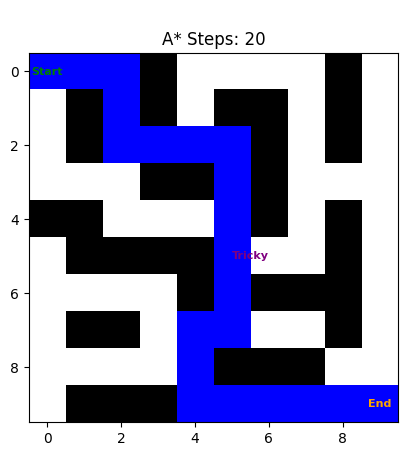 ../_images/e8611e0286de16a8bf854fcf6b6bbad0e3ec962ac5ec23f20b2f0c2b019571ec.png
